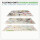 Floating Points/Pharoah Sanders/London Symphony Orchestra - Promises