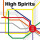 High Spirits - You Are Here lp